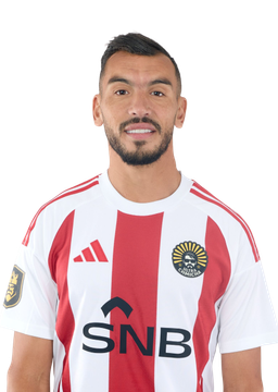 Abderrahim Achchakir