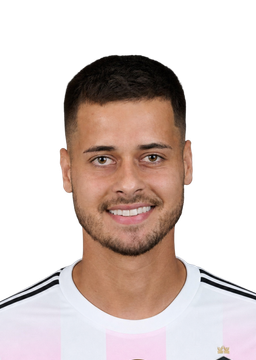 Kenu Leandro