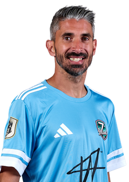 Josu Rodríguez
