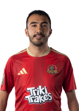 Adrián Mora