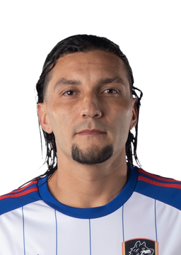 Kevin Mejía