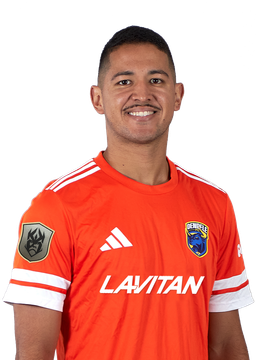 Breno 'Fifão' Teresin