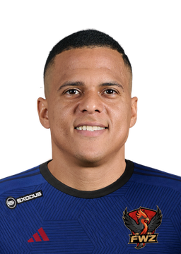 Everton 'Chiclete' Araújo