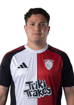 Martín 'Cani' Rodríguez