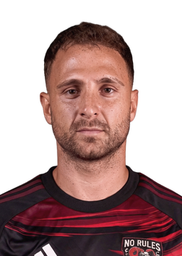 Serhat Imsak