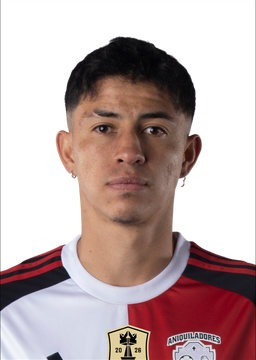 Brihan Gutiérrez