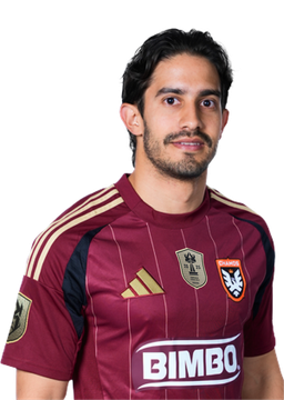 Alejandro Díaz
