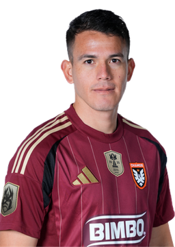 Alexis López
